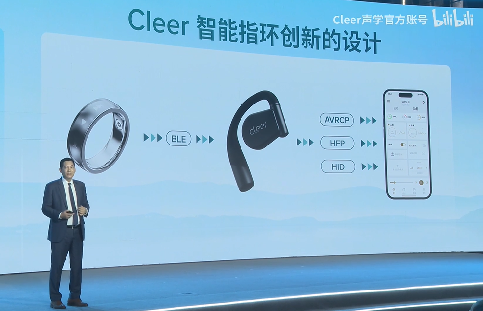 “戰(zhàn)火”延續(xù)至智能戒指芯片廠商布局10億大市場(chǎng)