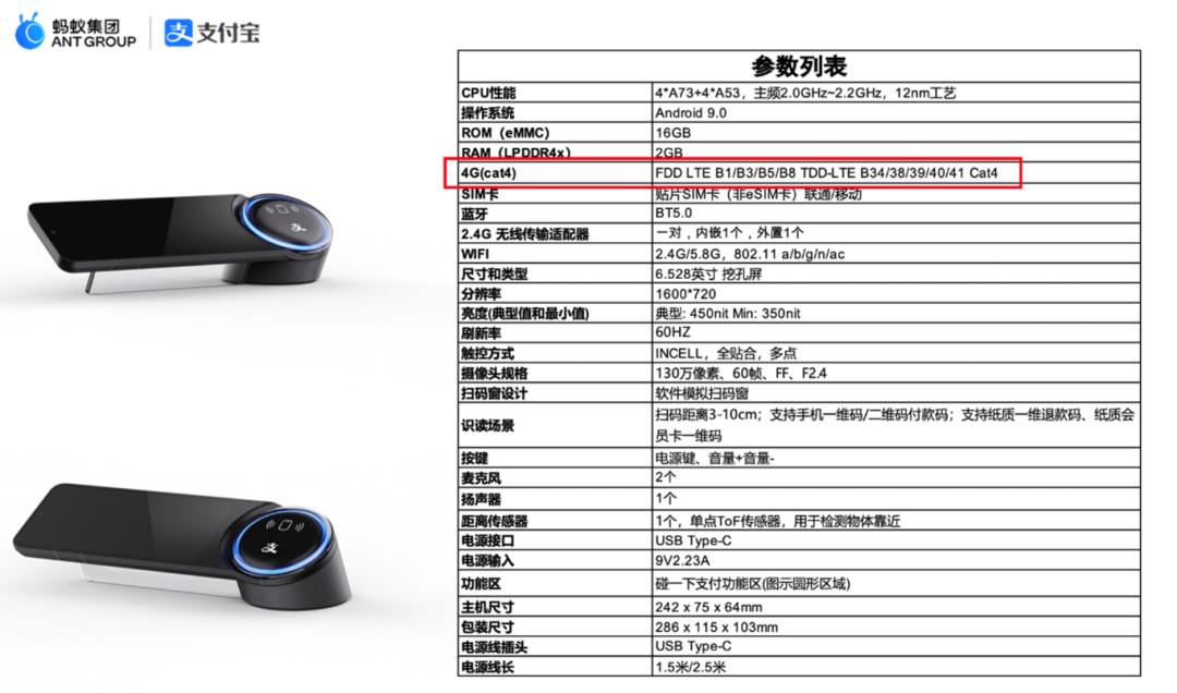 支付寶「碰一下」大補(bǔ)貼時(shí)代NFC、Cat1或成為受益方！(圖4)