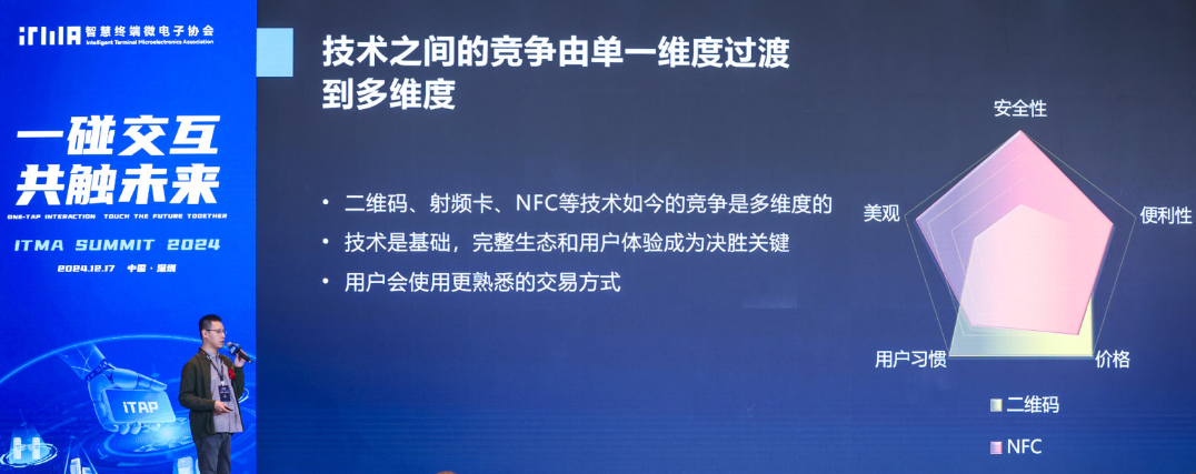 居然能用NFC室內(nèi)定位和檢測(cè)雞蛋好壞？一起了解NFC的最新應(yīng)用和發(fā)展(圖11)
