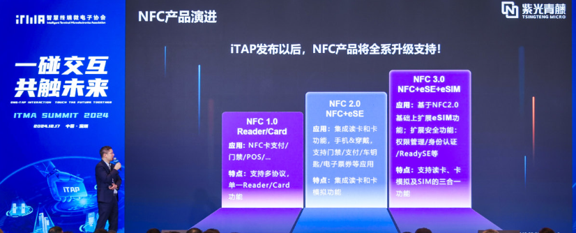 居然能用NFC室內(nèi)定位和檢測(cè)雞蛋好壞？一起了解NFC的最新應(yīng)用和發(fā)展(圖10)