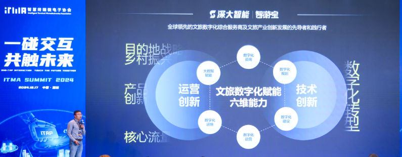 居然能用NFC室內(nèi)定位和檢測(cè)雞蛋好壞？一起了解NFC的最新應(yīng)用和發(fā)展(圖14)