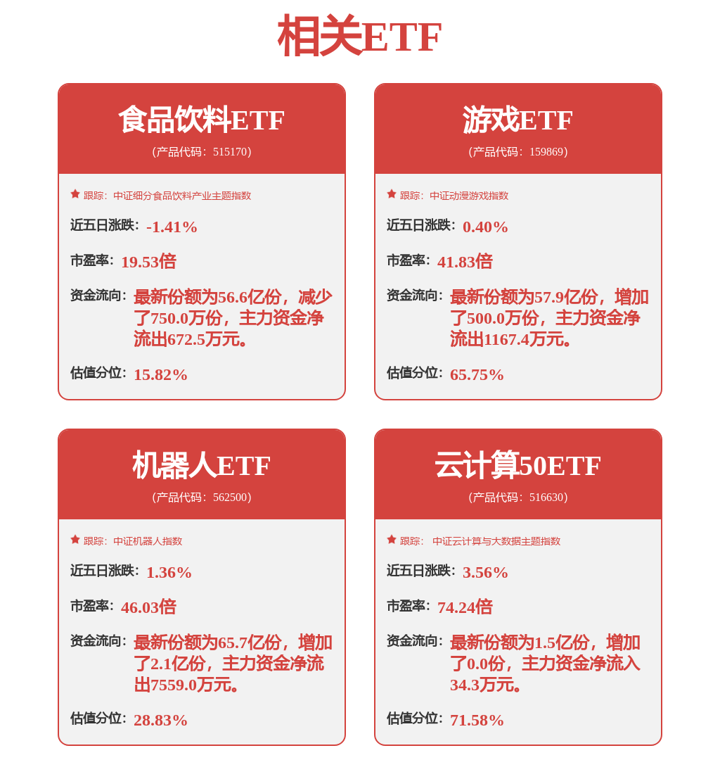 福萊新材：行業(yè)遙遙領(lǐng)先公司凈利潤預增超98%股價創(chuàng)歷史新高！